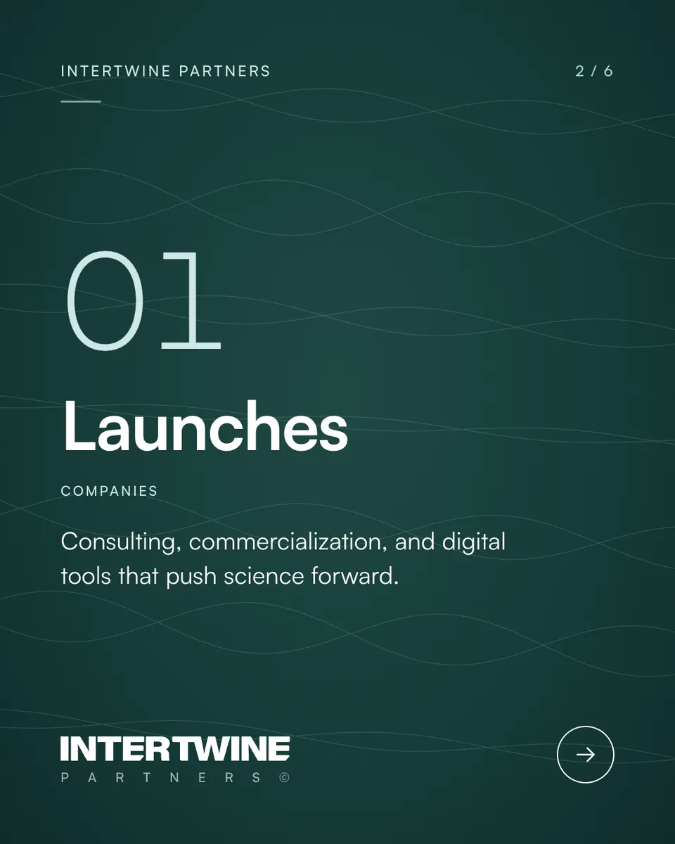 2. Launches, 1080 × 1350
